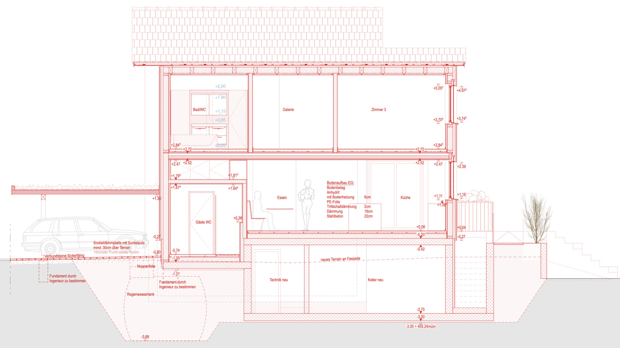 DEFH W – WINTERTHUR – Arch+bau | Architekturbüro | Winterthur